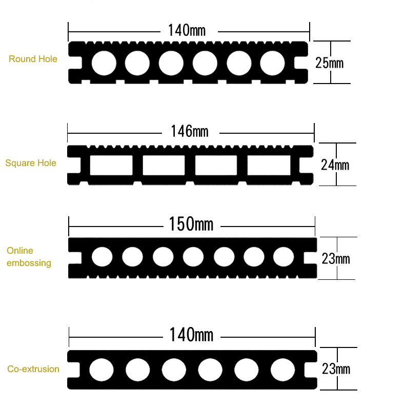 Hohler WPC-Terrassendielenboden mit 3D-Oberfl&auml;che